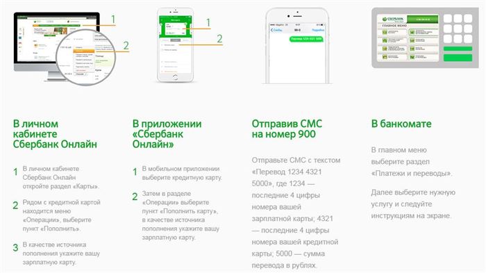 Как Оформить Золотую Кредитную Карту Сбербанка Через Сбербанк Онлайн • Отзывы пользователей