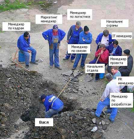 прикольные картинки с надписями про работу