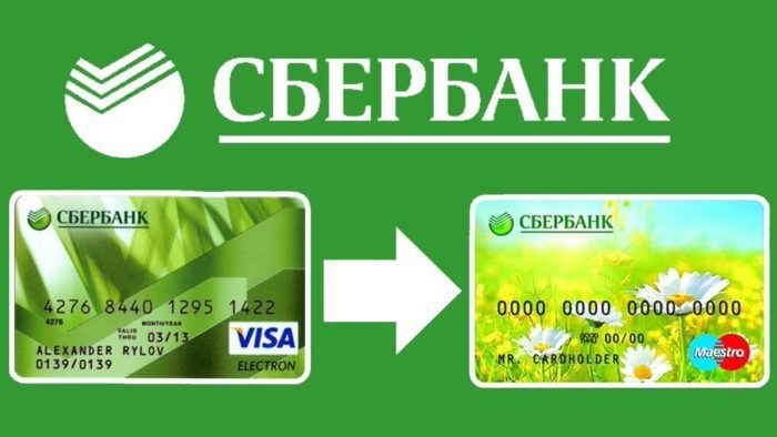 Переводы с карты на карту Сбербанка