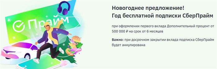 Вклады Сбербанка на Сегодняшний День Для Физических Лиц 2024 Красноярск • Вклад управляй