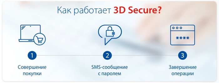 Ошибка 3d Secure Авторизации При Оплате Картой Сбербанка Мир • Использование технологии