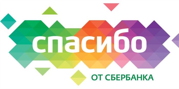 Сбербанк Акции Для Клиентов по Картам • Преимущества в аэропорту