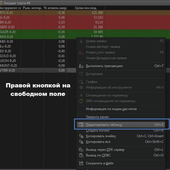 📝 Новичку. Как перевести пункты в рубли на фьючерсах?