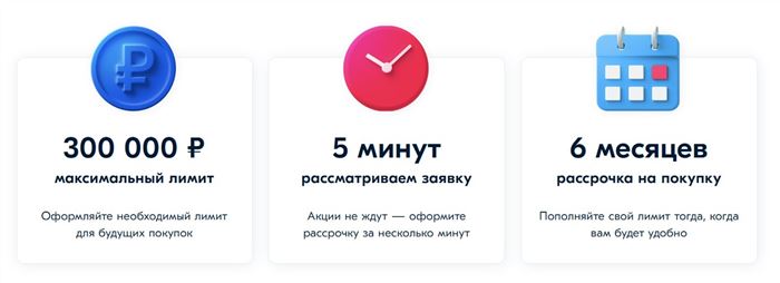Как Оформить Рассрочку Сбербанка у Себя в Магазине • Требования к клиенту