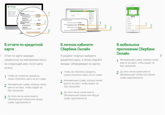 Какой Процент за Просрочку по Кредитной Карте Сбербанка Visa • Как считать проценты
