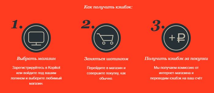 Как получить кэшбэк в Kopikot