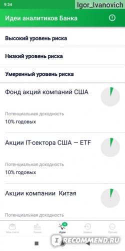 Стоит ли Продавать Акции Сбербанка Сейчас Что Это • Для начала сойдет