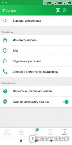 Стоит ли Продавать Акции Сбербанка Сейчас Что Это • Для начала сойдет