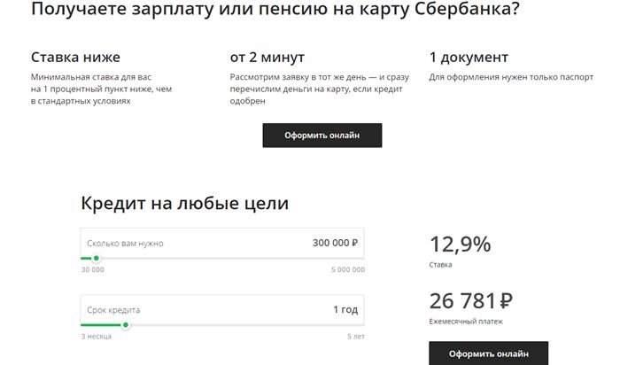 Заявление на Кредит в Сбербанке Физическому Лицу • Для оформления залога