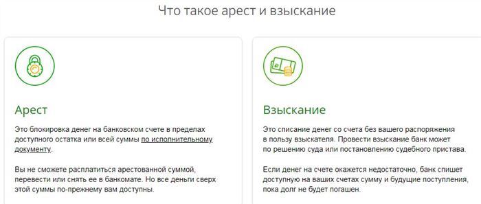 Могут ли Мфо Снимать Деньги с Карты Сбербанка Без Разрешения • Ложная блокировка