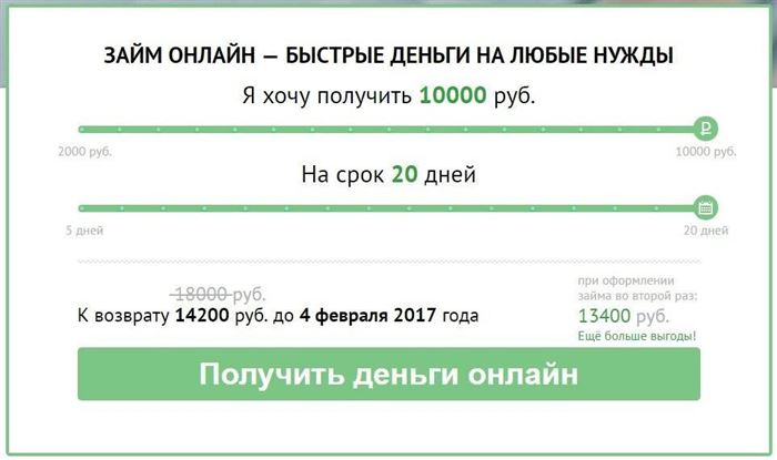 Микрозайм на карту Сбербанка: без проверки и срочно, безотказно