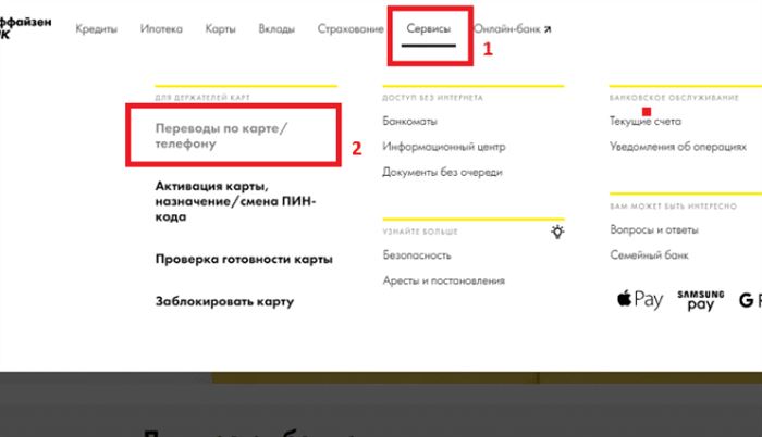 перевод с карты райффайзен