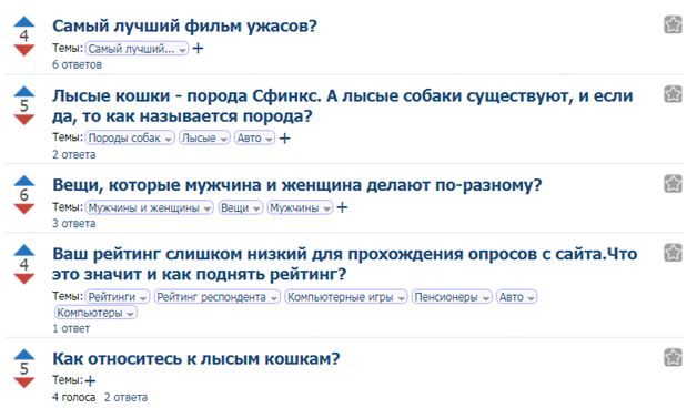 опросы Voprosnik