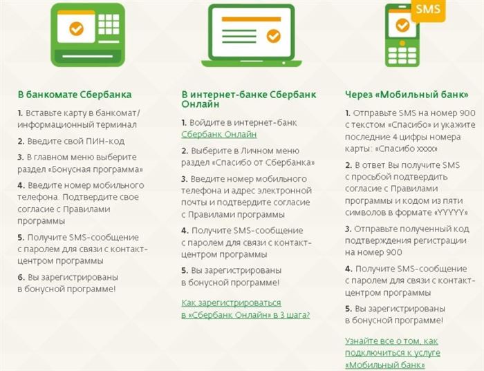 карта Сбербанка с кэшбеком
