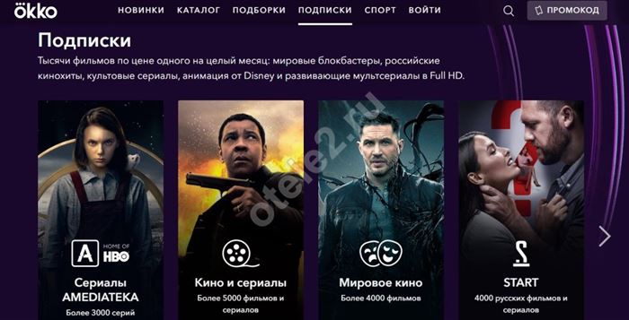 Что за Подписка Оптимум в Окко от Сбербанка Как Отключить • Что такое окко