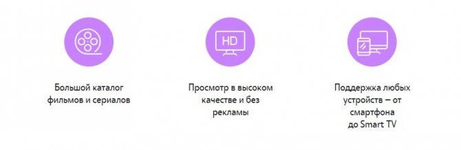 Что за Подписка Оптимум в Окко от Сбербанка Как Отключить • Что такое окко