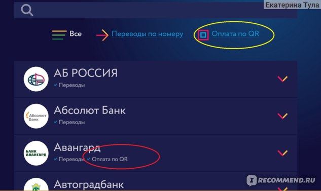 Что Такое Сообщение Получателю в Сбербанк Онлайн • Займы по категориям