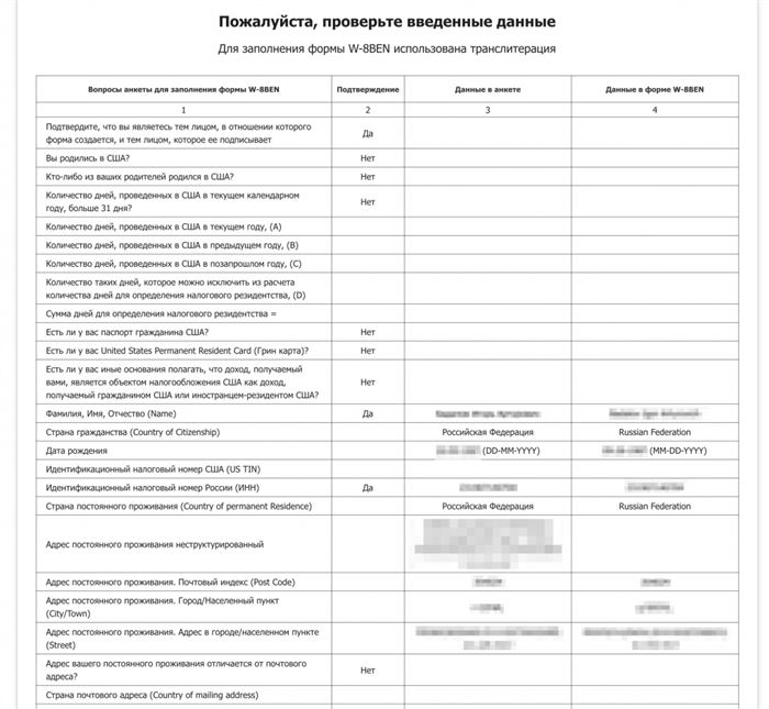 Заполняем и регистрируем форму W-8ben Сбербанк - пошаговая инструкция
