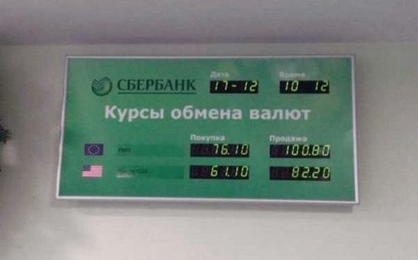 Прием Денежных Знаков Иностранных Государств на Экспертизу в Сбербанке • Использование интернет-банкинга