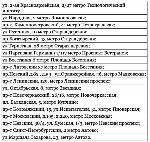 Сбербанк Режим Выходного Дня Что Это Такое • Как работает сбербанк