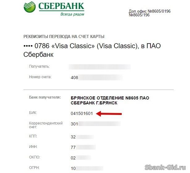 БИК Сбербанка для банковской карты