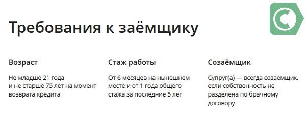 требования к ипотечному займу
