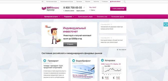 Технический Анализ по Акциям Сбербанка на Сегодня • Где и как начать инвестировать