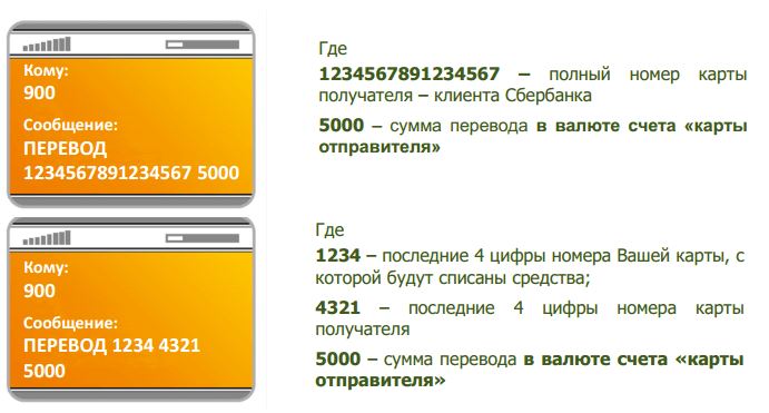Для Перевода Денег на Карту Сбербанка Нужно Знать Только Номер Карты Сбербанка • Через банкомат