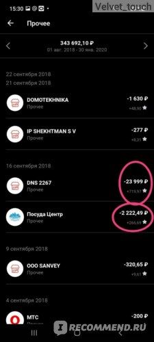 Сколько Можно Перевести с Карты Халва на Сбербанк в Месяц • Свои деньги