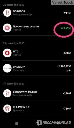 Сколько Можно Перевести с Карты Халва на Сбербанк в Месяц • Свои деньги