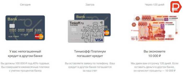 Как Заплатить Кредит Тинькофф Банк по Номеру Договора с Карты Сбербанка