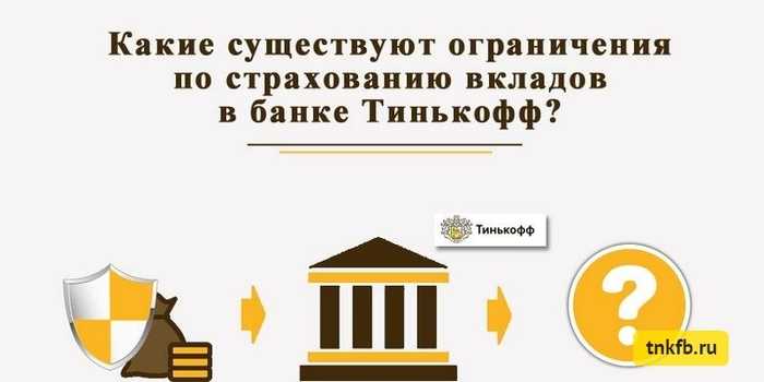 Застрахованы ли Деньги на Дебетовой Карте Тинькофф Блэк