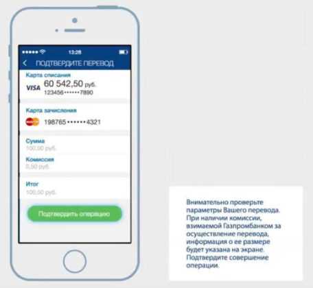 Комиссия Газпромбанка за Перевод Денег в Тинькофф