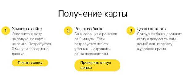 Оформить Карту Тинькофф Срок до 5 Лет
