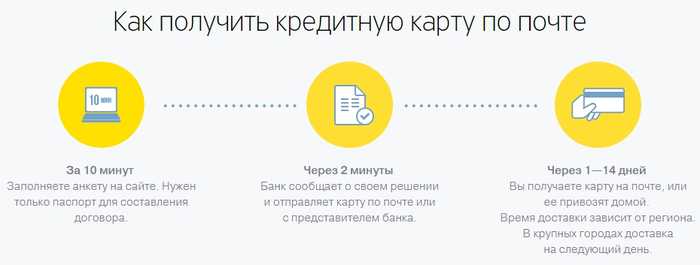 Оформить Карту Тинькофф Срок до 5 Лет